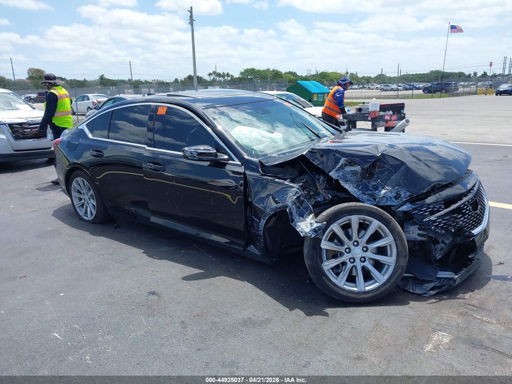 Cadillac CT5 2023