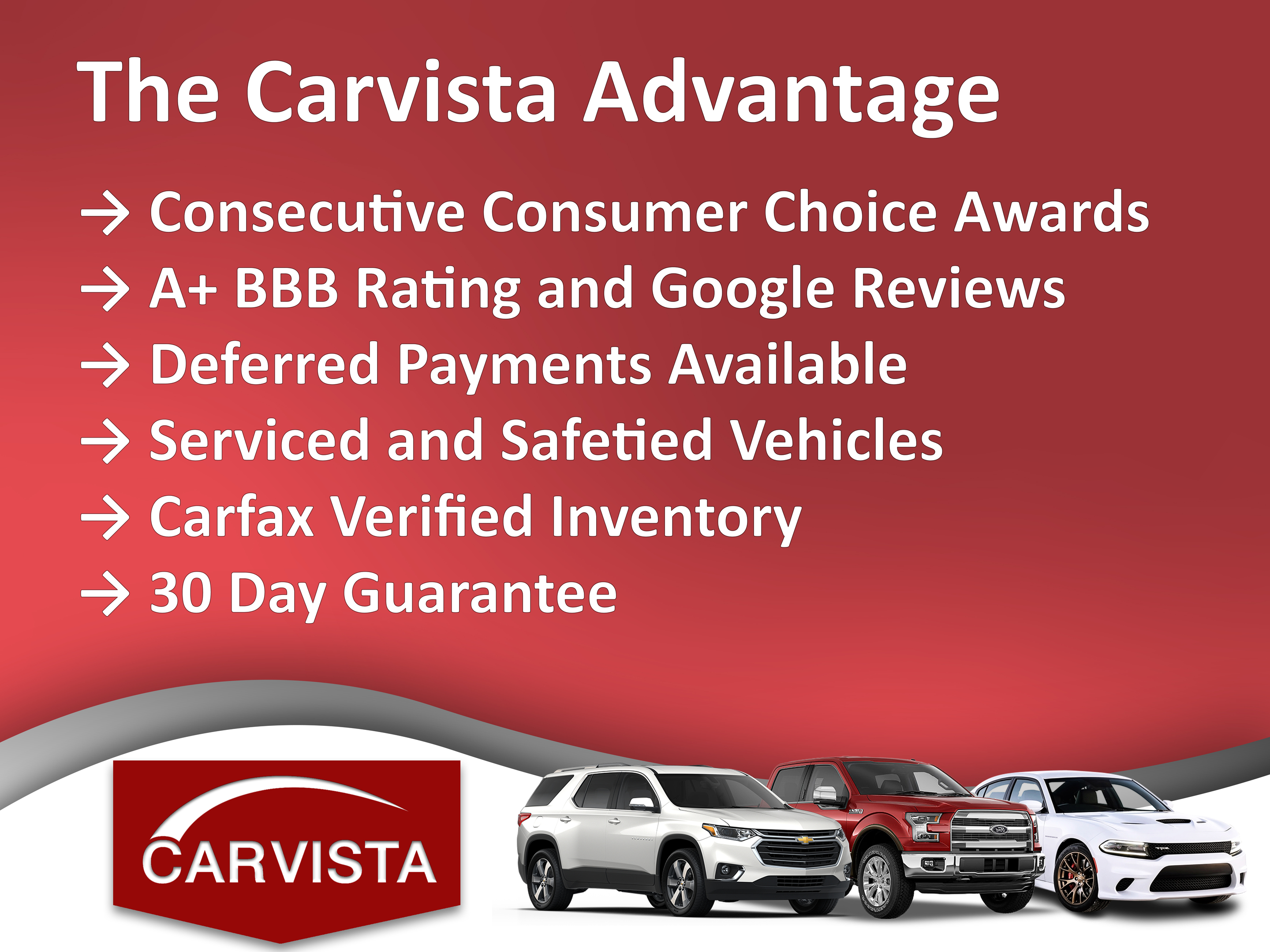 Acura MDX 2022