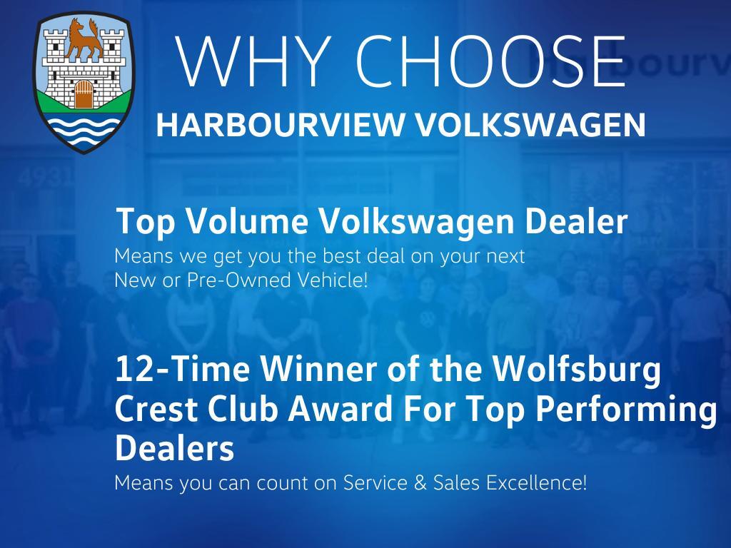 Volkswagen Golf R 2023
