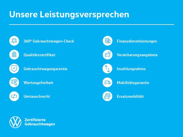 Volkswagen Golf 2023