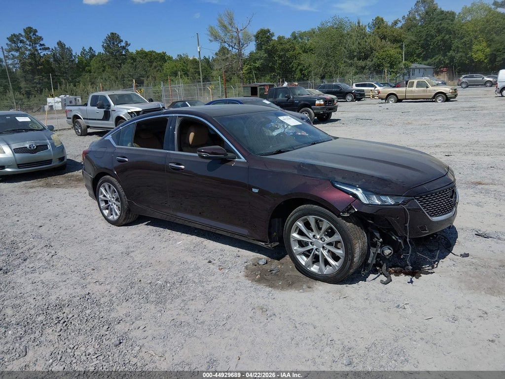 Cadillac CT5 2021