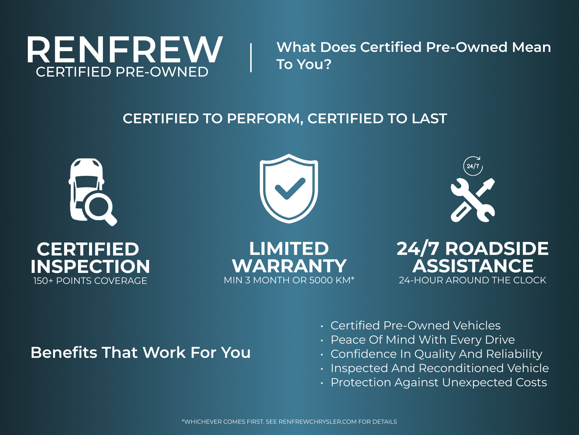 Chrysler Pacifica 2025