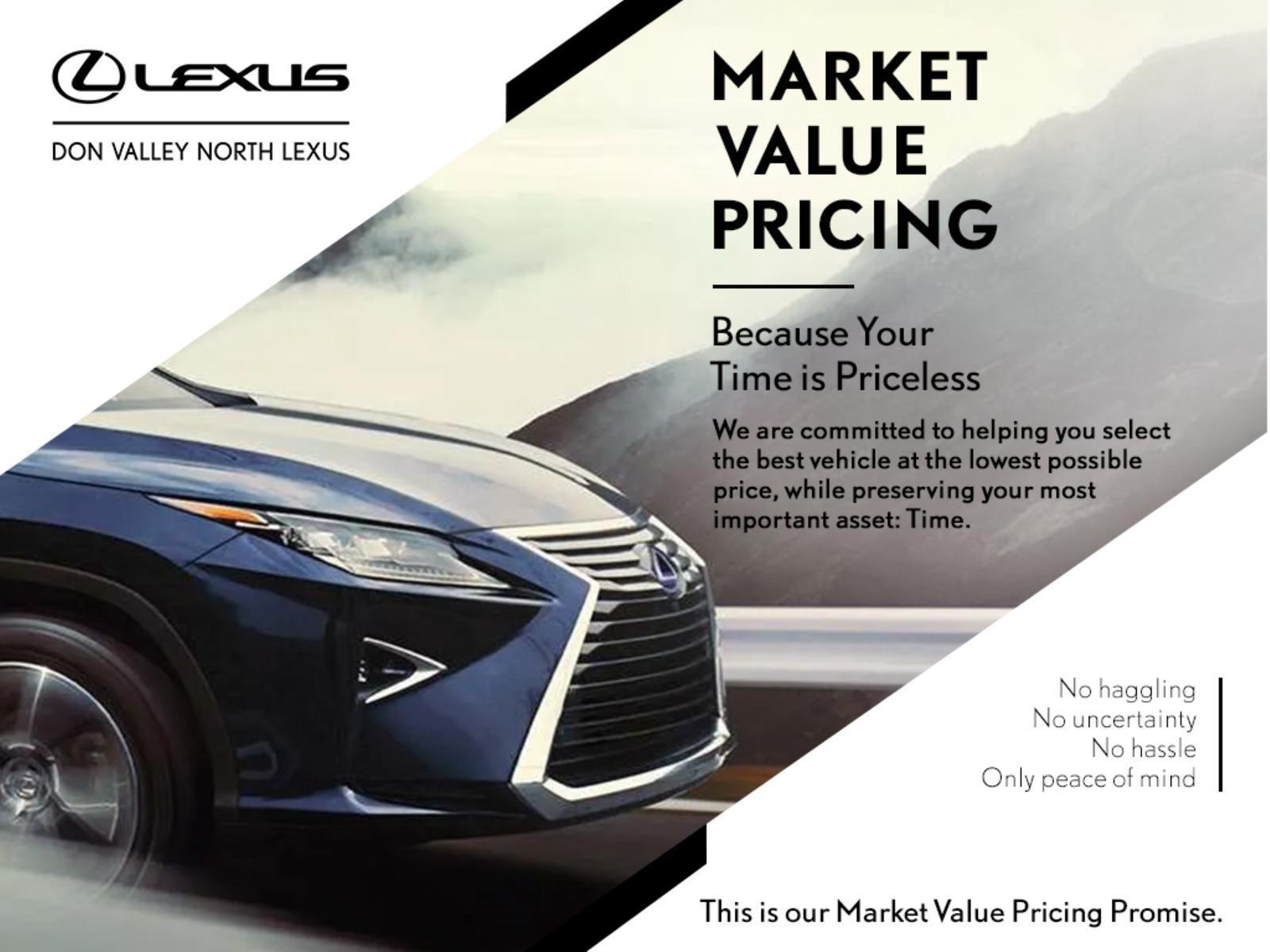 Lexus TX 2024