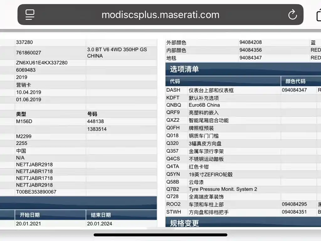 Maserati Levante 2021