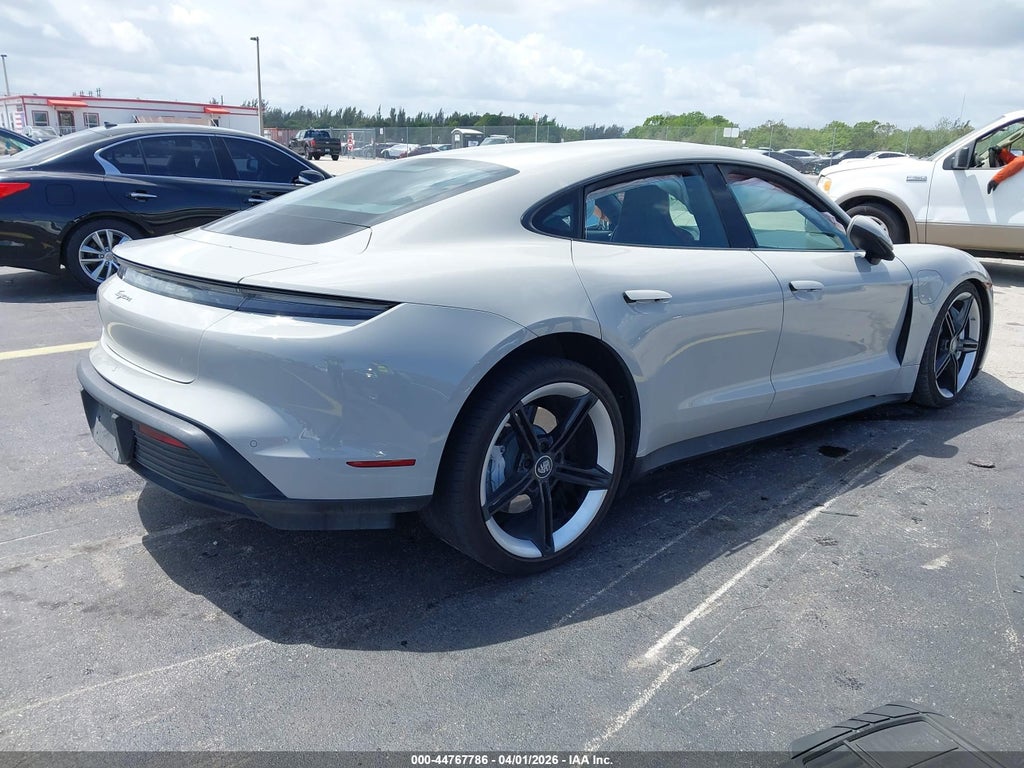 Porsche Taycan 2021