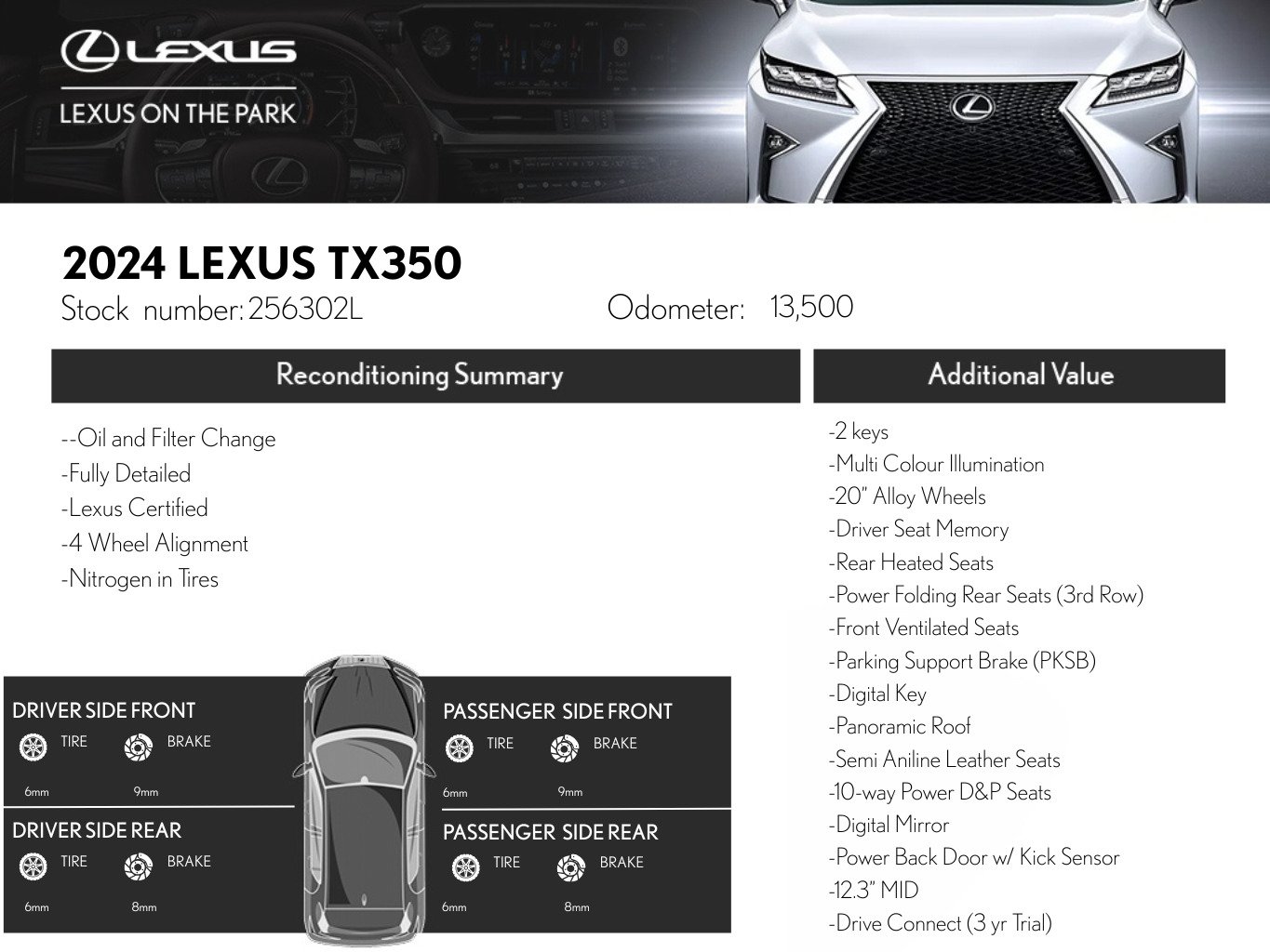 Lexus TX 2024